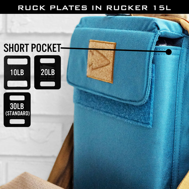 Close-up of a blue Rucker rucksack with a compact pocket tailor-made to accommodate GORUCK's Ruck Plates available in 10lb, 20lb, or 30lb weights. The brown Velcro patch is prominently displayed on the pocket flap. At the top, the text emphasizes American craftsmanship: Ruck Plates in Rucker 15L.