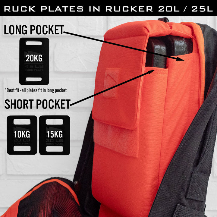 Ruck Plates - KG